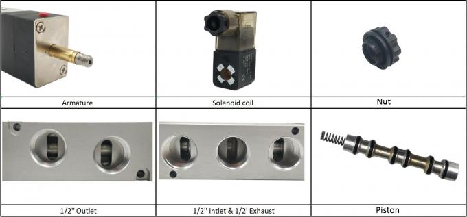 Tipo 5 válvula de AirTAC de solenoide pneumática do controle direcional da maneira 1/2” pinta NPT BSPT 4V430C-15 da posição 3